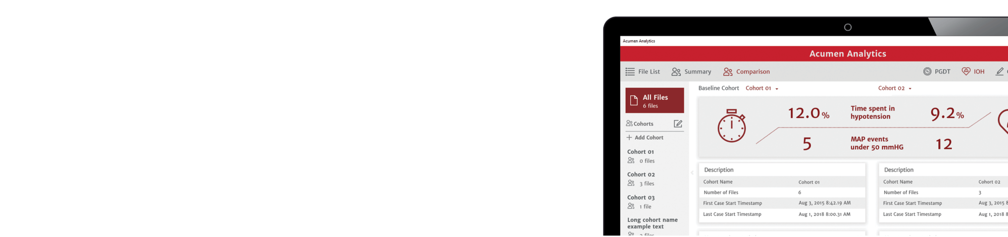 Software Acumen Analytics